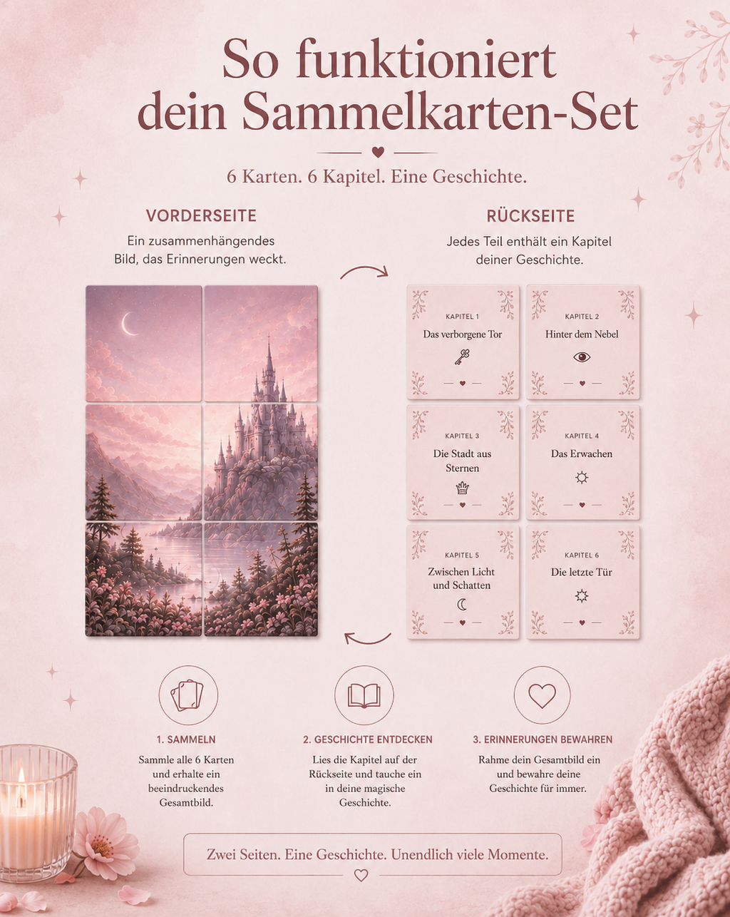 Bilderrahmen für unser Mystery Pages Sammelkarten